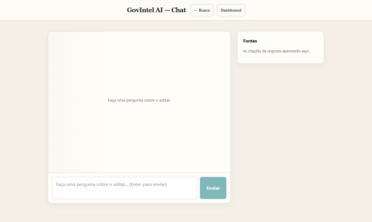 GovIntel AI empty conversation screen with sources panel
